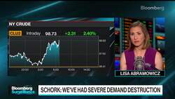 Lower Demand Is Driving Down Gas Prices, Schork Says News Clip