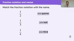 Represent unit fractions in different ways Instructional Video