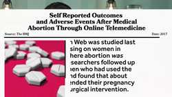 Women on Web Move to Increase Access to Abortion Pills in the US Instructional Video