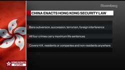 How Does H.K. Security Law Affect Citizens' Privacy? News Clip