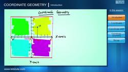 Introduction to Cartesian Coordinate System and Basic Concepts of Coordinate Geometry Instructional Video
