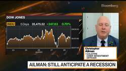 CalSTRS CIO Ailman: Fixed Income Is 'Great Place to Be' News Clip