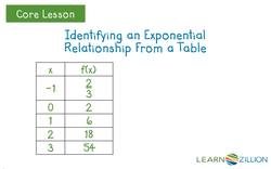 Understanding Exponential Functions Through Tables Instructional Video