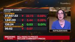 Breaking Down the BOJ Policy Decision News Clip