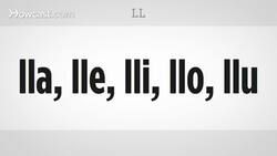How to Say the Vowels with N, LL, J, G in Spanish Instructional Video