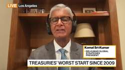 Sri-Kumar Global Strategies' President on Yields, Fed & China News Clip