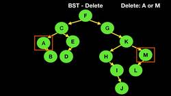 Python 3: Project-based Python, Algorithms, Data Structures - Recursively reverse a linked list Instructional Video
