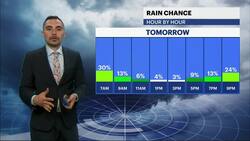 Scattered rain overnight in New York City; sunny skies Sunday afternoon News Clip