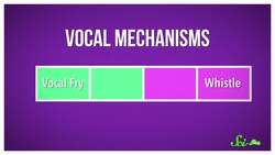 How Do You Sing in Falsetto? Instructional Video