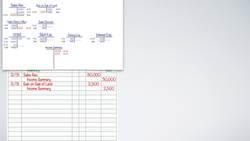 Ch4. Video 10 - Accounting Cycle for Merchandising Business Example Part 3 Instructional Video