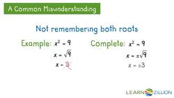 Finding Imaginary Roots of Quadratic Equations Instructional Video