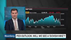 U.S. Treasury Yields Have More Downside Ahead, HSBCs Kettner Says News Clip