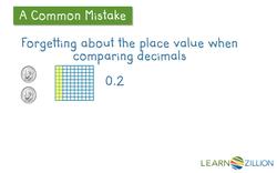 Determining the Best Deal: Comparing Equations for Proportional Relationships Instructional Video