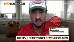 Krispy Kreme CEO on Earnings, Food Costs and Outlook News Clip