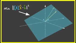 Least Squares Formula PROOF Instructional Video