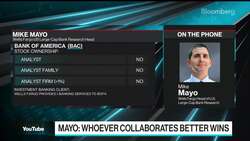 Mike Mayo Sees U.S. Banks Slashing 200K Jobs Over Next Decade News Clip
