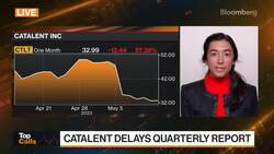 Top Calls: Catalent Delays Quarterly Report News Clip