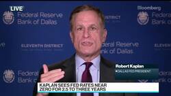 Kaplan Says Fed Needs to Stay Accommodative News Clip