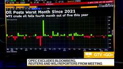 OPEC Excludes Bloomberg, Reuters and WSJ From Meeting News Clip