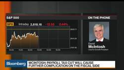 Raising Taxes Would Be Devastating, Club for Growth President Warns News Clip