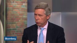 Are U.S. CEOs Investing Enough in Technology and Innovation? News Clip