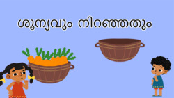 Full or Empty - Comparing Containers - Malayalam Instructional Video