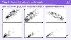 Outliers in scatter graphs Instructional Video