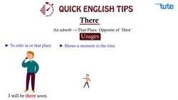 Difference Between There, Their, and, They're | English Grammar Lessons Instructional Video