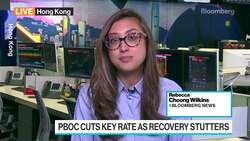 First Look With Surveillance: PBOC Cuts, UK Wages News Clip