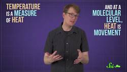 Why Does Cold Weather Kill Your Phone? Instructional Video