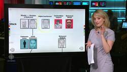 Web of suspects from Paris to Brussels News Clip