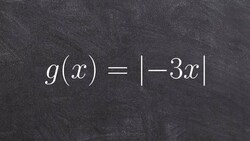 Graphing an absolute function with compression Instructional Video