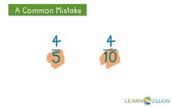 Comparing Fractions with Different Denominators Using Set Models Instructional Video