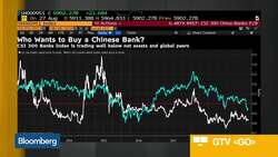 Accessing the Health of China's Banking Industry News Clip