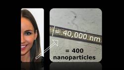 Joy Wolfram: How nanoparticles could change the way we treat cancer Instructional Video