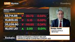 Chalet Hotels: Hoteliers Are Optimistic About Business Sentiment News Clip