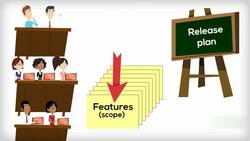 Agile Project Management - Introduction to Release Planning Instructional Video