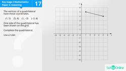 KS2 Primary Maths Age 9-13 - Geometry: Coordinates - Explained Instructional Video