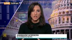 Democrats Look to Scale Back Biden’s Economic Agenda News Clip