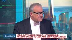 Rates Are Overdone in the Short-Term, Verrone Says News Clip