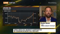 Oil Supply Outlook Looks 'Relatively Subdued,' ANZ's Hynes Says News Clip