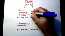 Differentiating Fact and Opinion Instructional Video