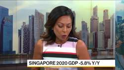 Singapore Fourth Quarter GDP Better Than Expected News Clip