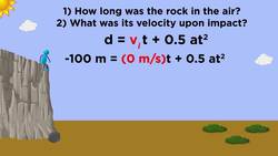 Kinematics Part 2: Vertical Motion Instructional Video