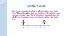 Solve for Absolute Value by Plotting Each Value on a Number Line Instructional Video