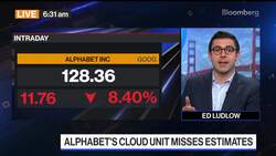Google Parent Alphabet Down Most in a Year News Clip