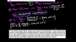 Kinetics Parameters for Catalase Part 2: kcat and efficiency Instructional Video