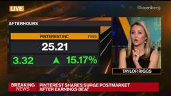 Pinterest Q3 Revenue Easily Beats Estimates News Clip