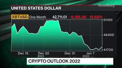 Ava Labs President on Crypto Outlook 2022 News Clip