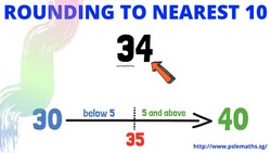 How do we round 34 to the nearest 10? Instructional Video